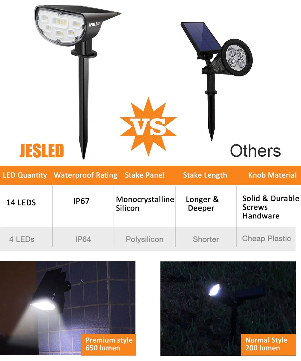 Brilliant White Light - Brighten Your Path: Solar Spotlights for Walkways 